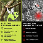Boneroshop Cordless Electric Pruning Shears