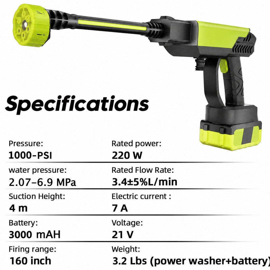 Boneroshop Cordless Pressure Washer Gun