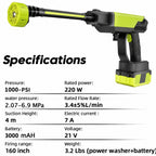 Boneroshop Cordless Pressure Washer Gun