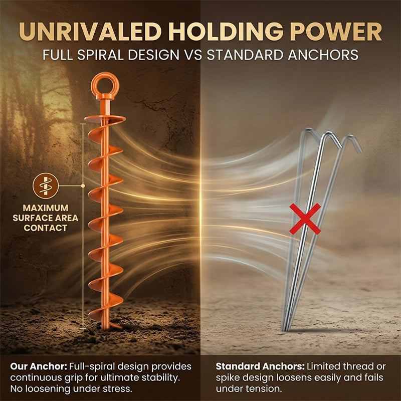 Boneroshop Ground Anchor Screw In Spiral Anchors