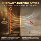 Boneroshop Ground Anchor Screw In Spiral Anchors