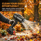 Boneroshop High Speed Cordless Jet Blower