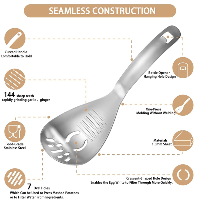 Boneroshop Multifunction Stainless Steel Cooking Grater Spoon