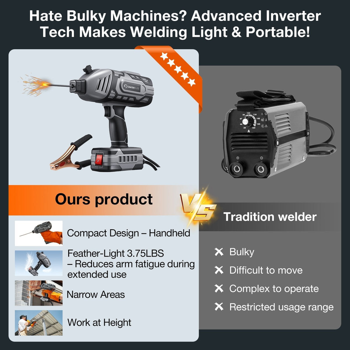 Boneroshop Portable Welding Machine