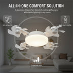 Boneroshop Remote Control Ceiling Fan Light Bulb