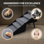 Boneroshop Safe Pet Access Solution