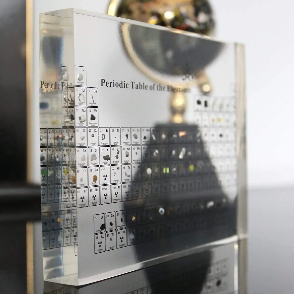 Stylish Periodic Table of Elements – Educational Decoration