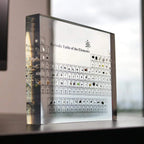 Stylish Periodic Table of Elements – Educational Decoration
