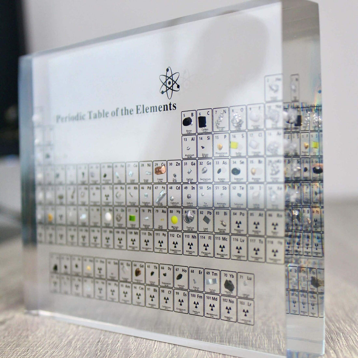 Stylish Periodic Table of Elements – Educational Decoration