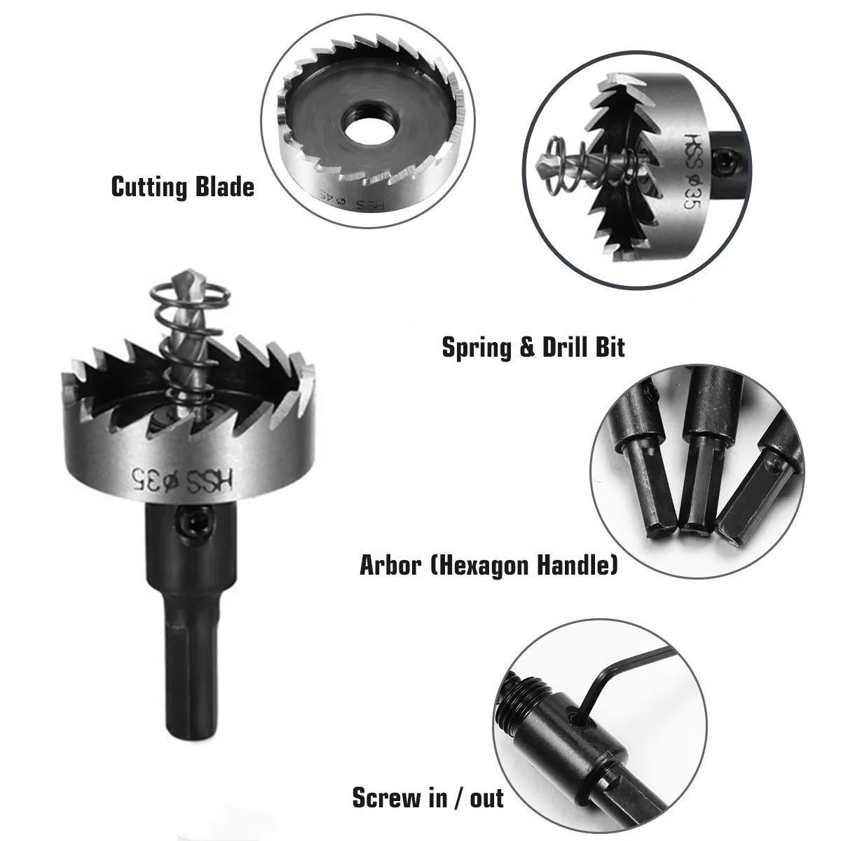 SwiftCut Pro hole saw kit