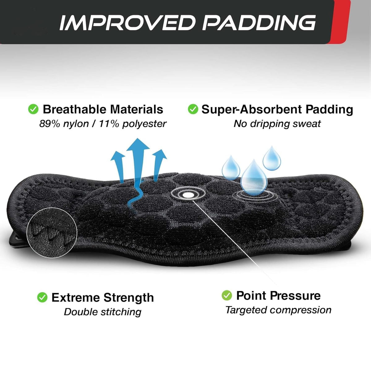 Tennis elbow brace, adjustable 3-strap compression support for tendonitis