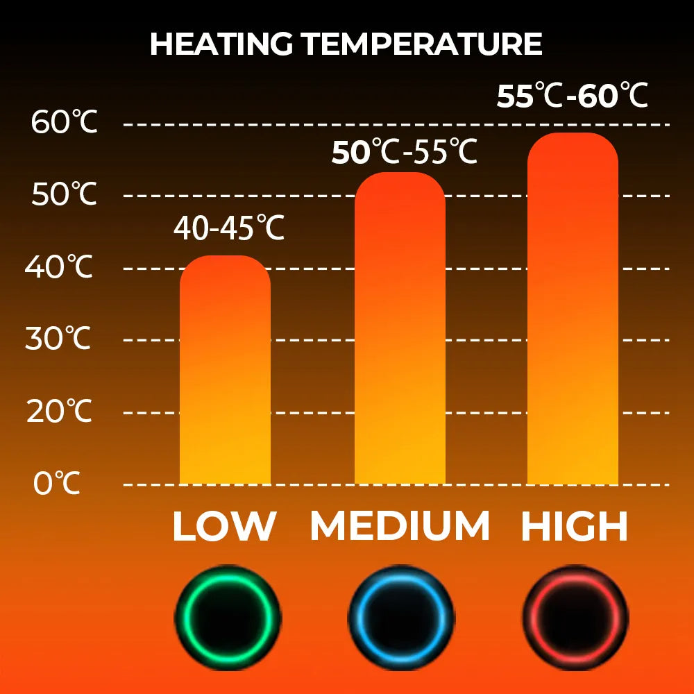 Boneroshop | Thermal Heated Gloves | Waterproof Rechargeable Winter Gloves