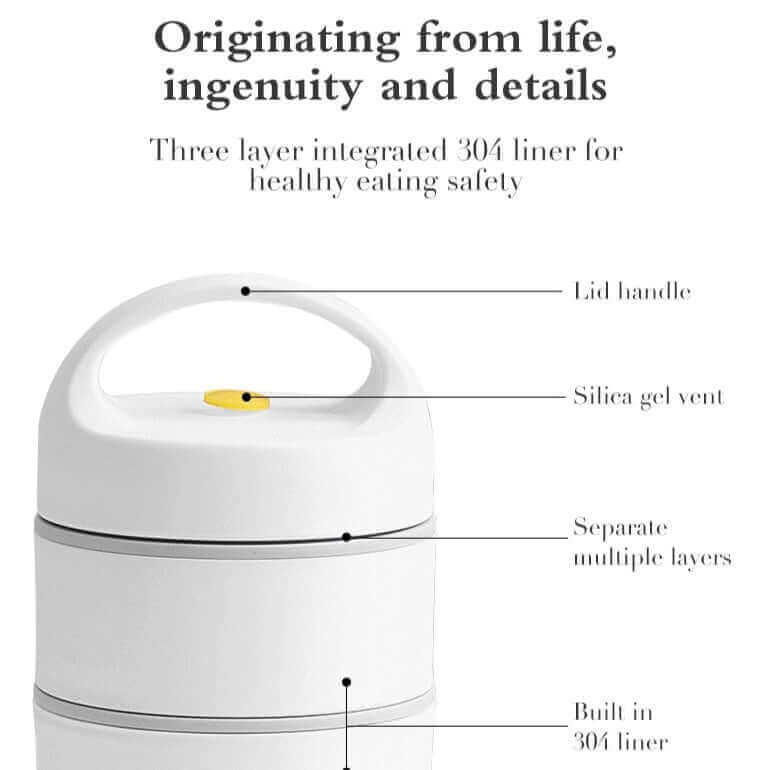 Thermal Lunch Box