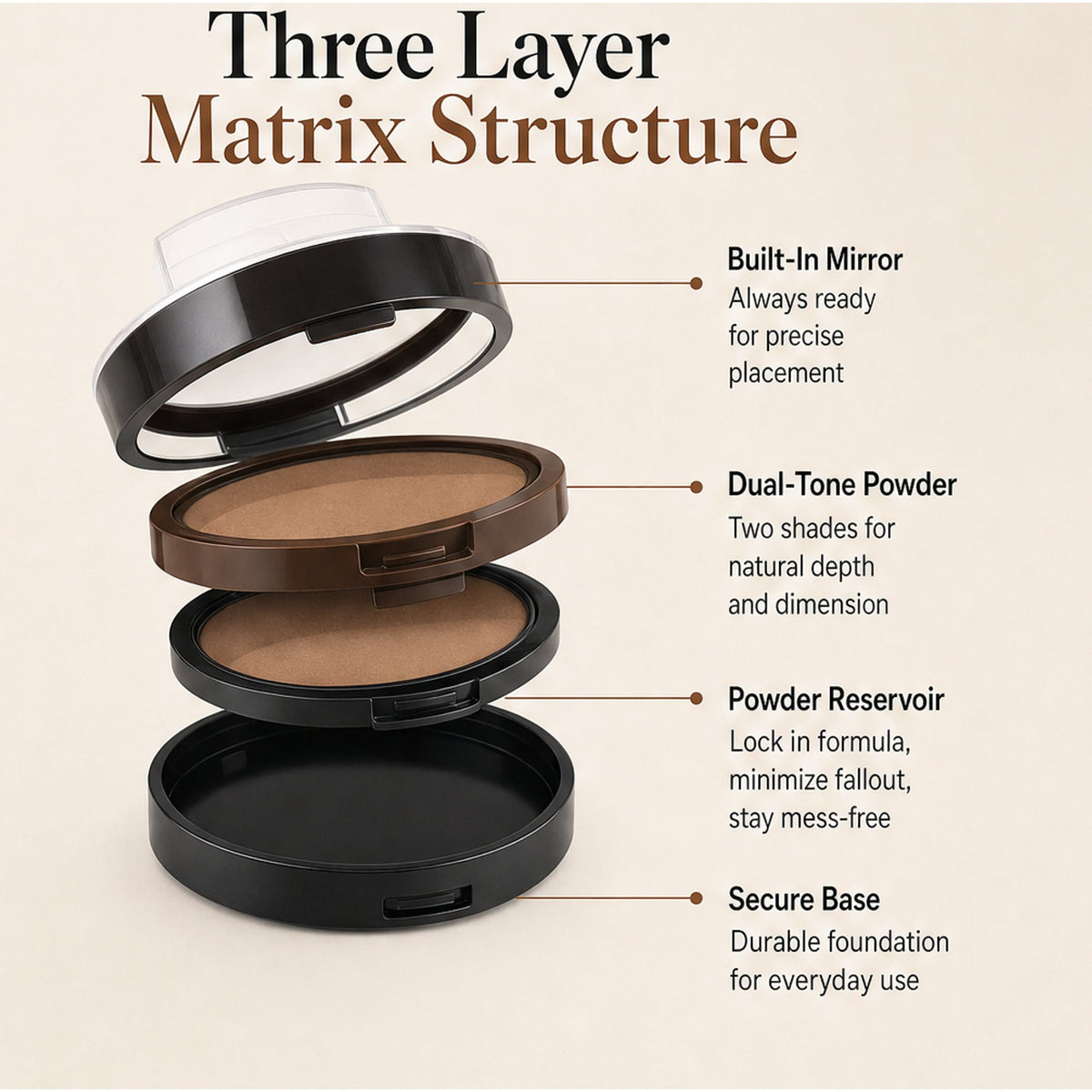 Two-Tone Waterproof Eyebrow Powder Stamp for Natural Full Brows in Seconds