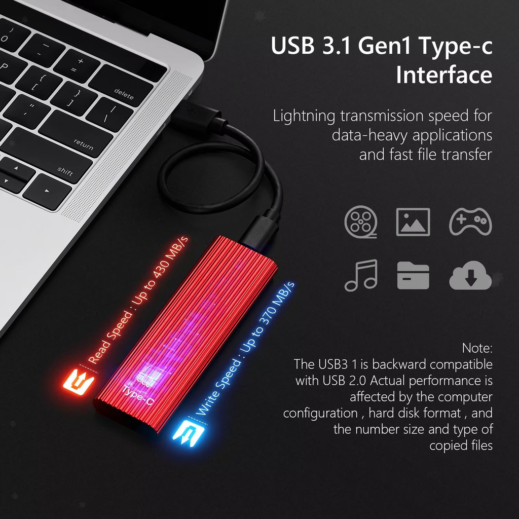 Ultra-fast portable SSD – USB 3.1 solid-state drive