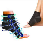 Unisex Compression Socks