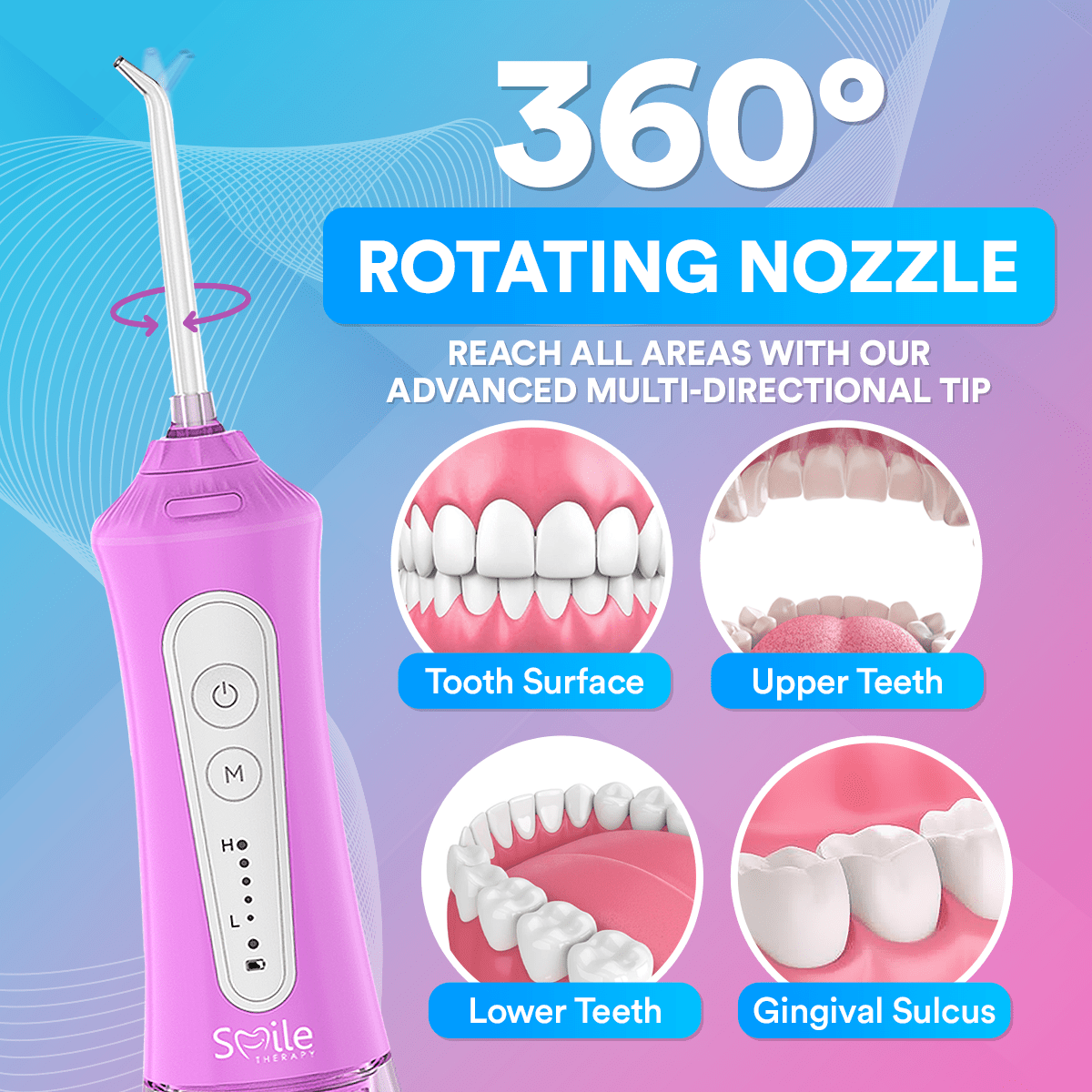 Water Flosser Pro — 1200 Pulses/Minute, 300 ml Tank, 5 Modes