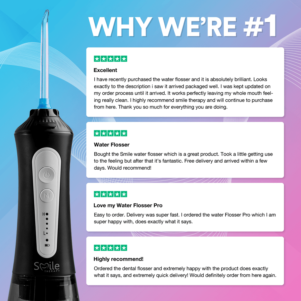 Water Flosser Pro — 1200 Pulses/Minute, 300 ml Tank, 5 Modes