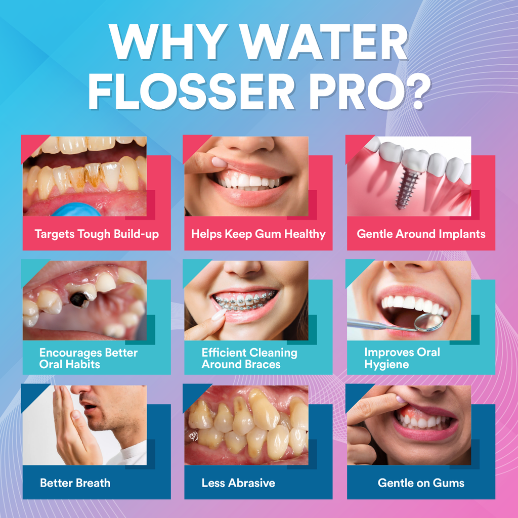 Water Flosser Pro — 1200 Pulses/Minute, 300 ml Tank, 5 Modes
