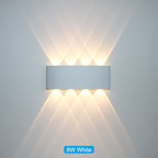 Waterproof LED wall light for indoor and outdoor use