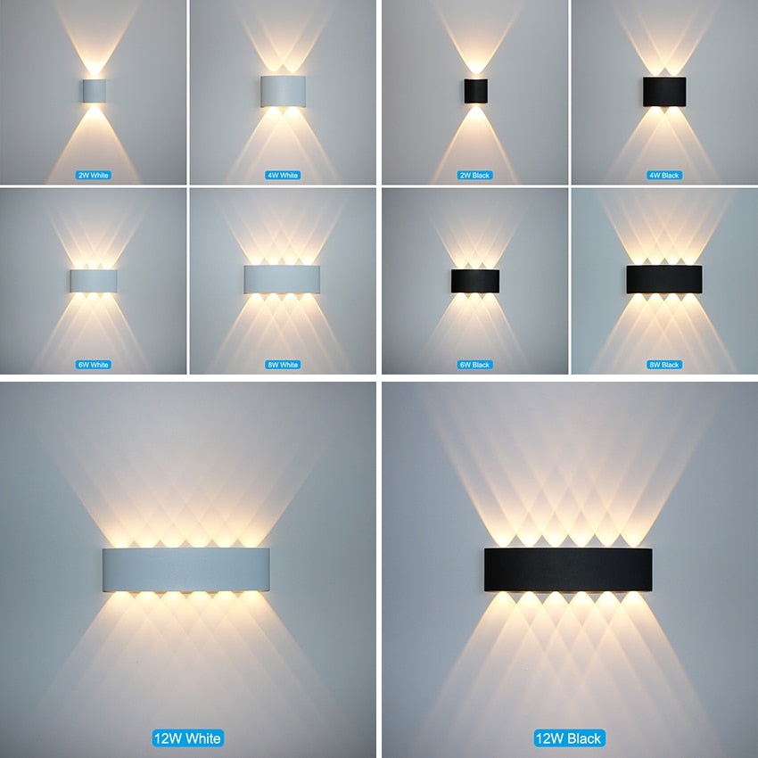 Waterproof LED wall light for indoor and outdoor use
