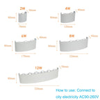 Waterproof LED wall light for indoor and outdoor use