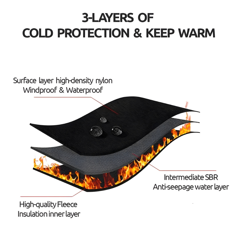 Boneroshop | Waterproof Winter Thermal Gloves Windproof