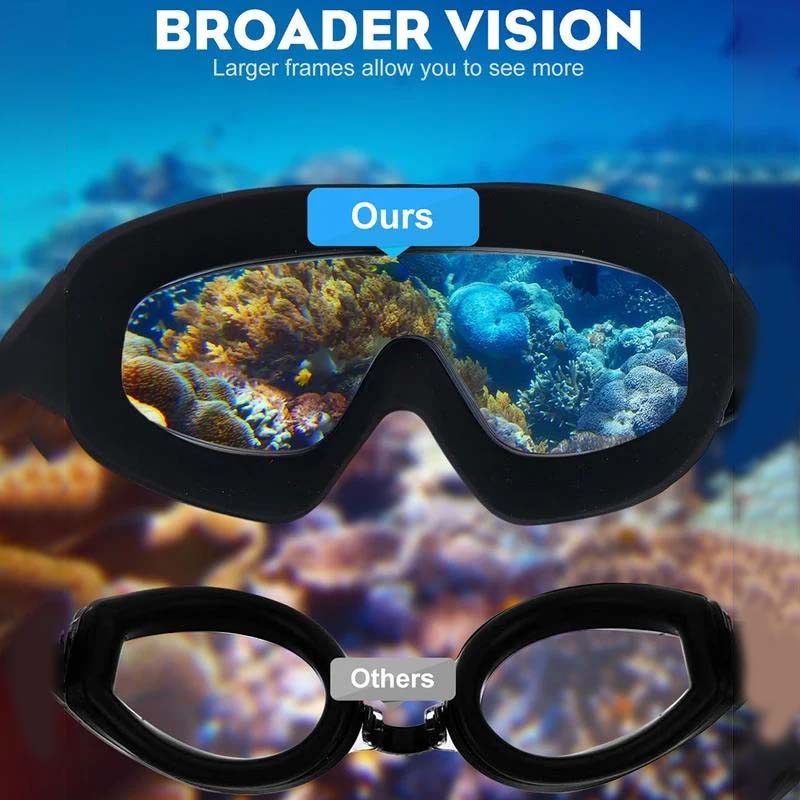 Breitblick Anti-Fog Swim Goggles | Boneroshop