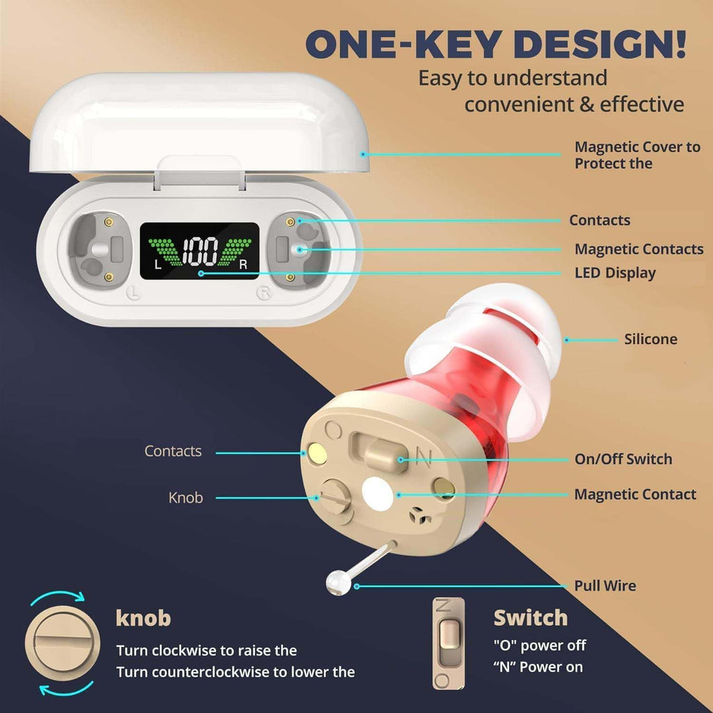 Wireless Rechargeable OTC Hearing Aids with Charging Case