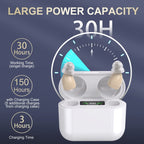 Wireless Rechargeable OTC Hearing Aids with Charging Case