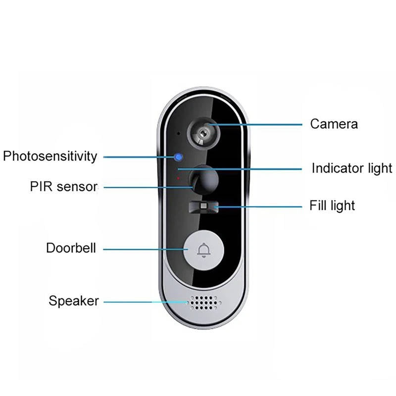 Wireless Smart Video Doorbell | No Subscription Needed | High Definition Camera Doorbell