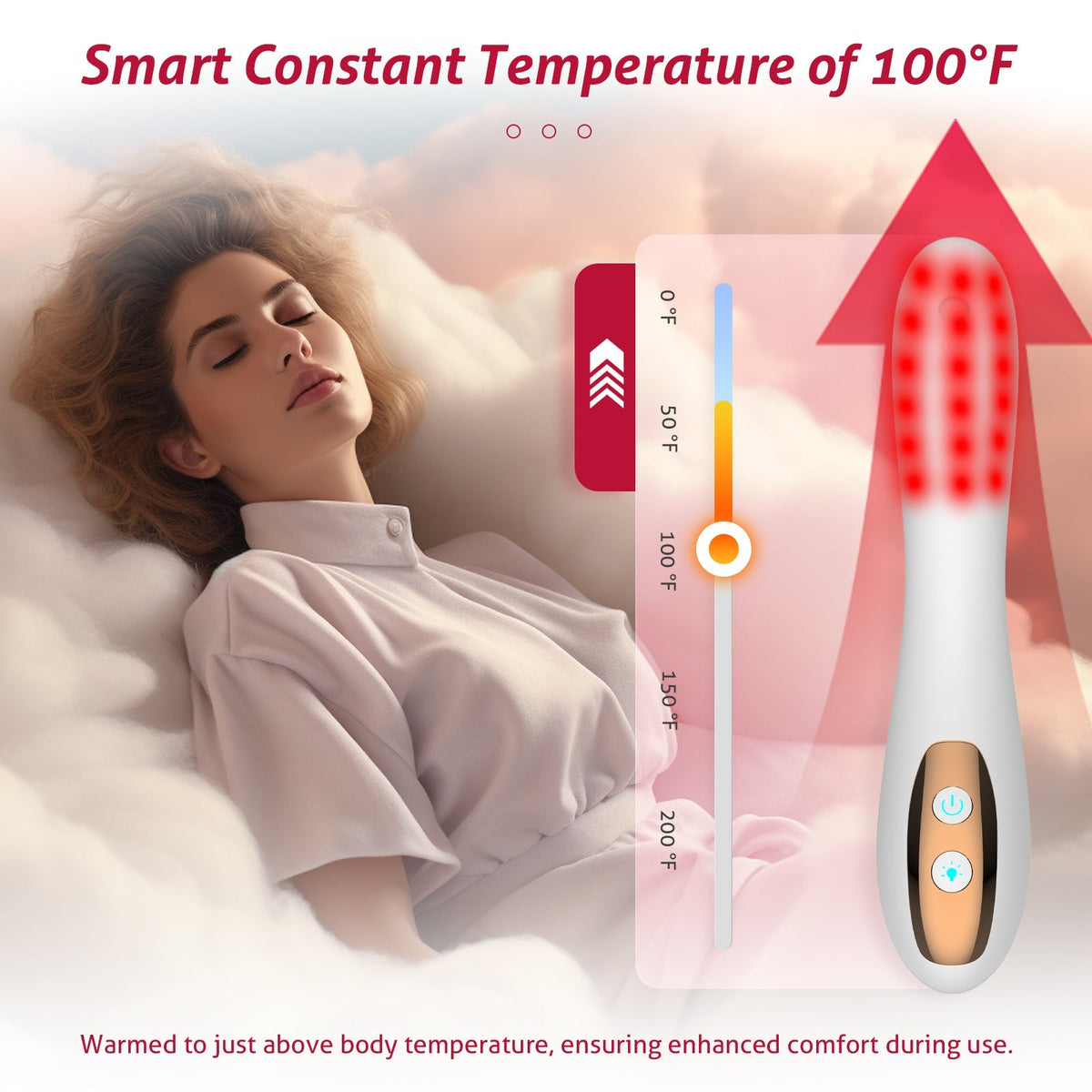 Women's Intimate Wellness Device — 630–660nm Red Light, 8 Levels