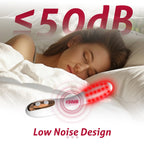Women's Intimate Wellness Device — 630–660nm Red Light, 8 Levels