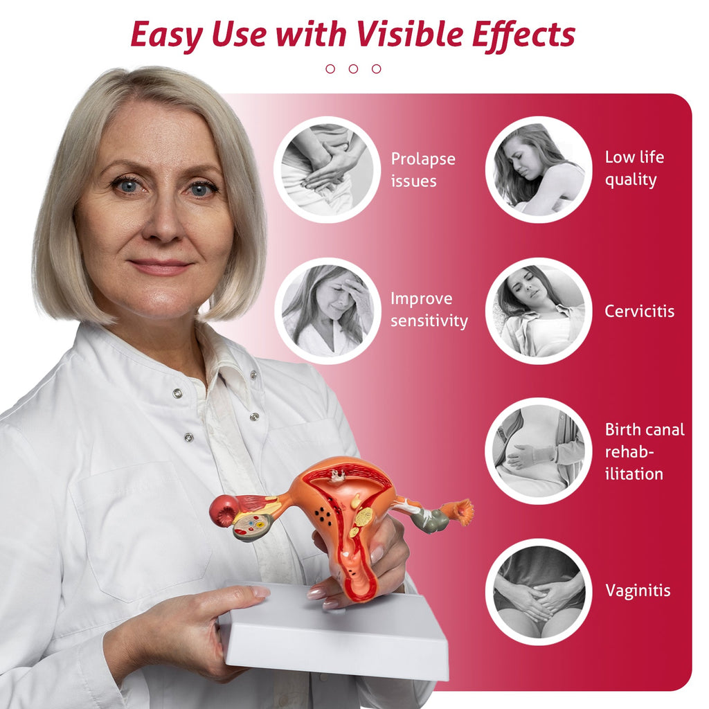 Women's Intimate Wellness Device — 630–660nm Red Light, 8 Levels