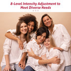 Women's Intimate Wellness Device — 630–660nm Red Light, 8 Levels