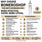 Cockroach gel bait syringe featuring 30 g non-refillable construction
