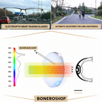 German Progressive Reading Glasses | Seamless Vision Near to Far