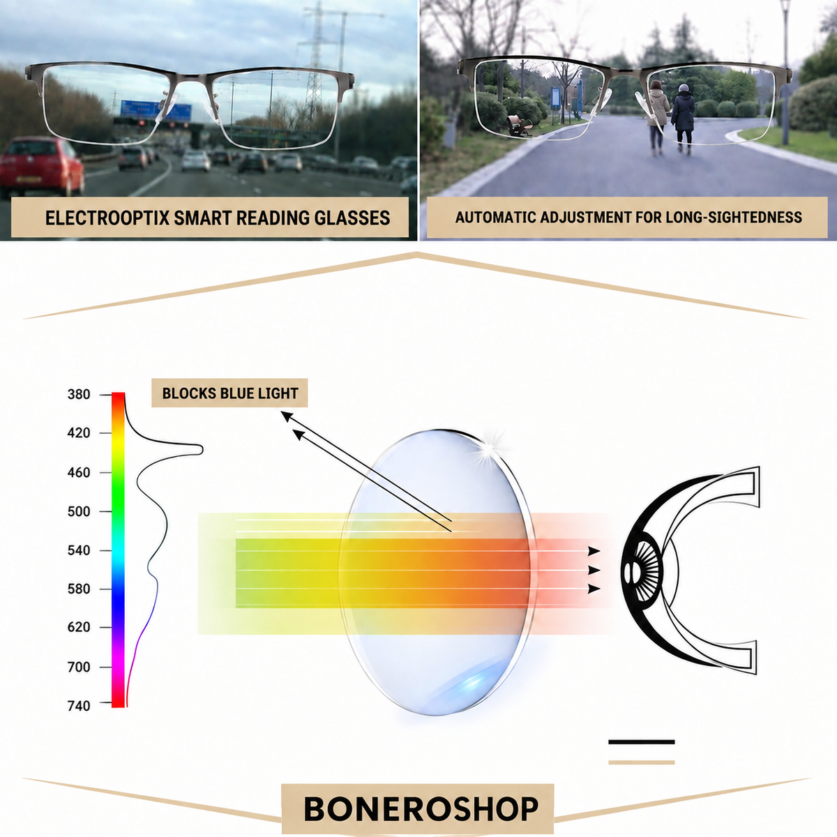 German Progressive Reading Glasses | Seamless Vision Near to Far
