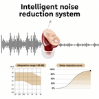 ClearPro hearing amplifier in active use during face-to-face conversation