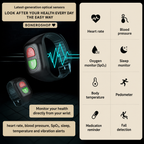 Family using GPS smart watch app to monitor elderly loved one's location and health