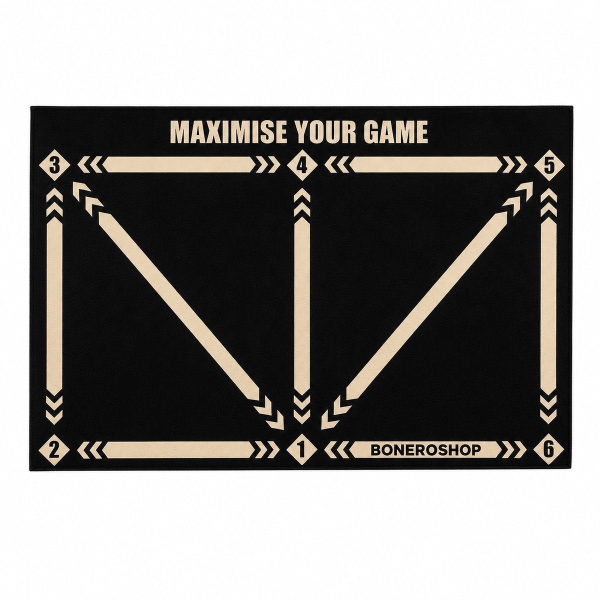 Football Pro Training Mat laid out on floor showing training zones and patterns