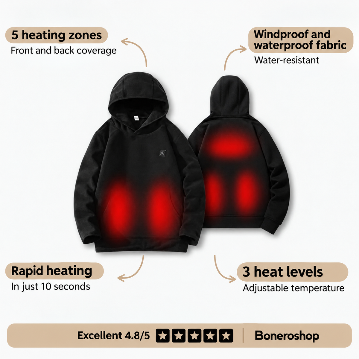 Close-up of Boneroshop X Heated Hoodie heating zones highlighting carbon fibre panels across back and neck