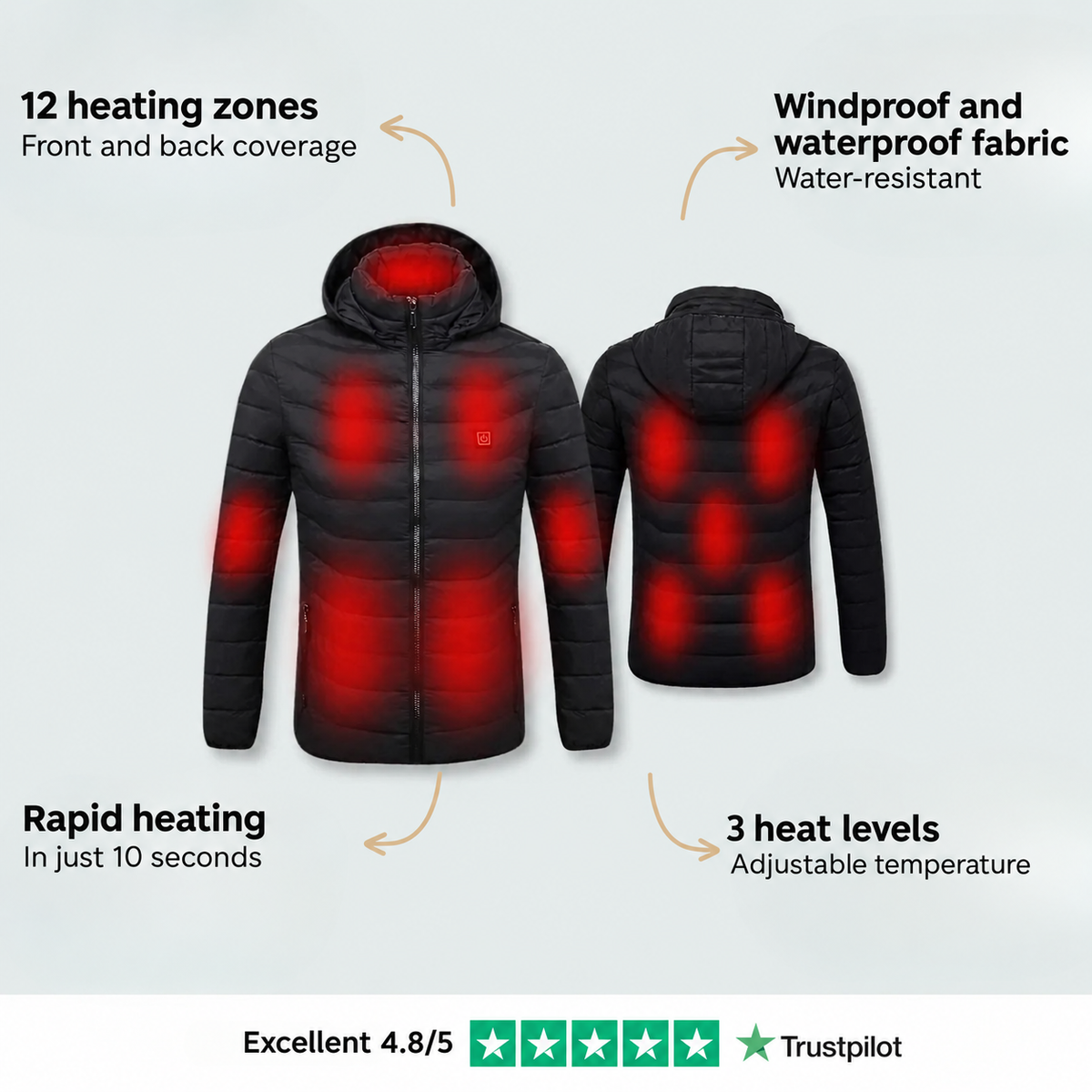 Close-up of the Boneroshop X Heated Thermal Jacket showing the heating zones and control button on the chest