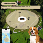 No-Subscription GPS Dog Collar – Live Tracking, Escape Alerts & Complimentary App