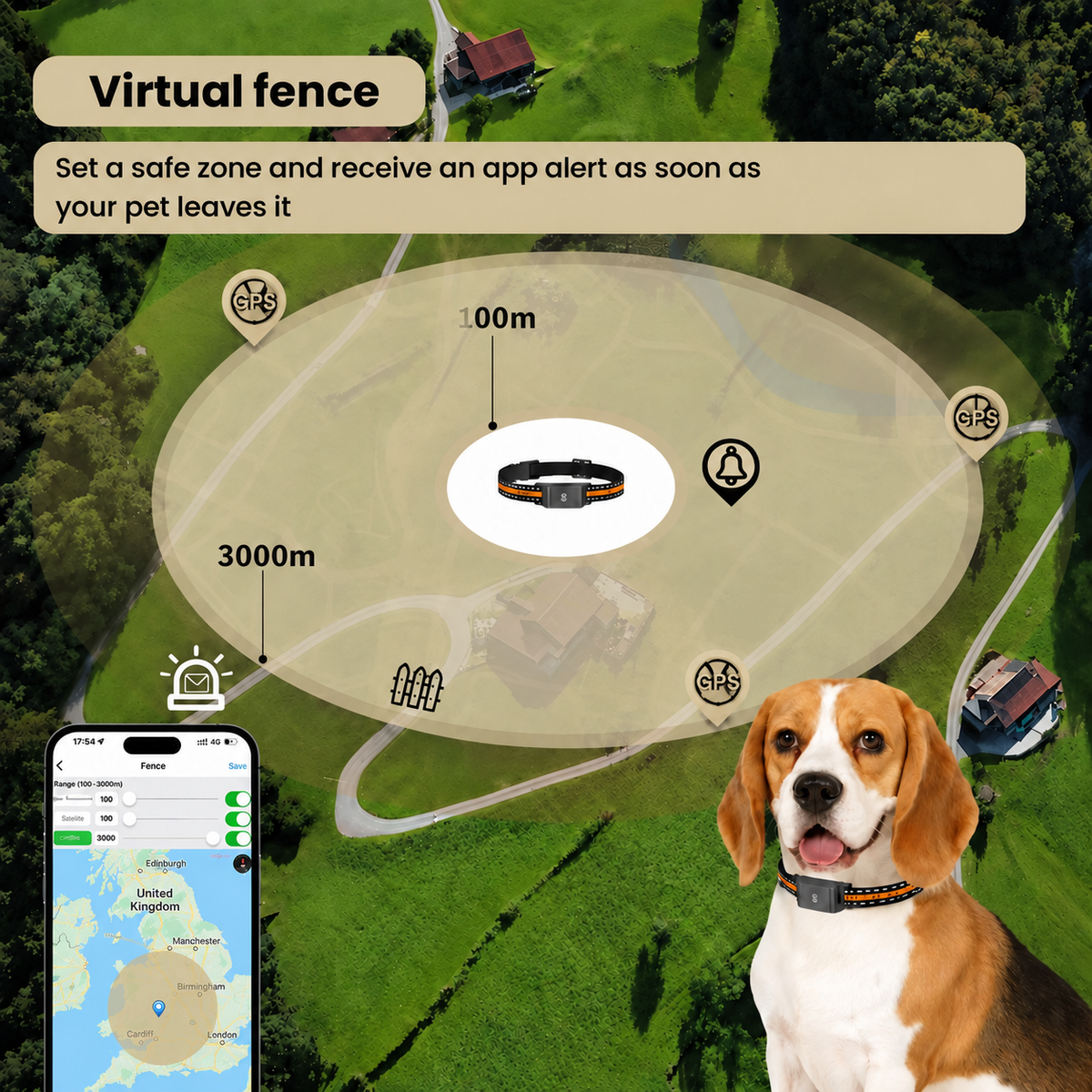 No-Subscription GPS Dog Collar – Live Tracking, Escape Alerts & Complimentary App