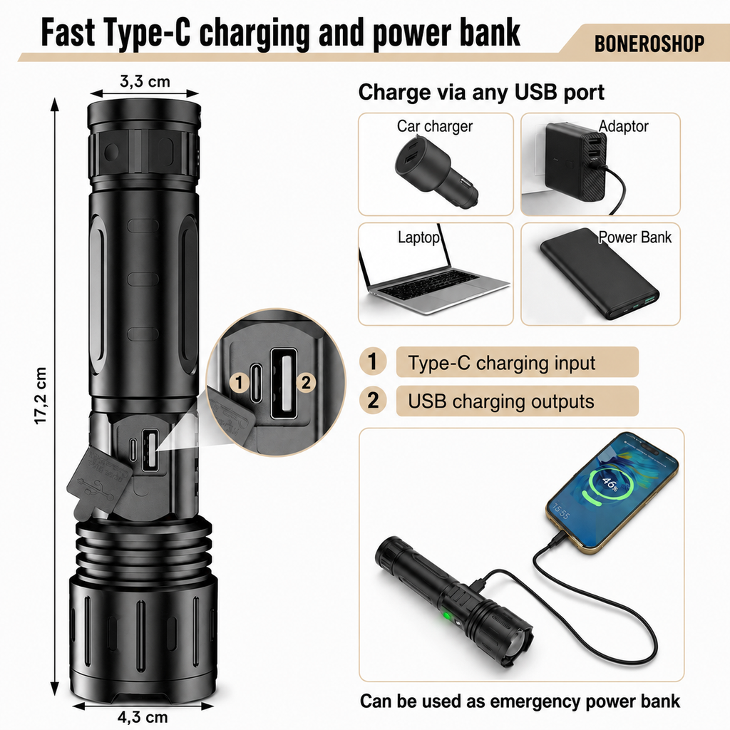 Professional LED flashlight with Type-C charging port and emergency power bank feature