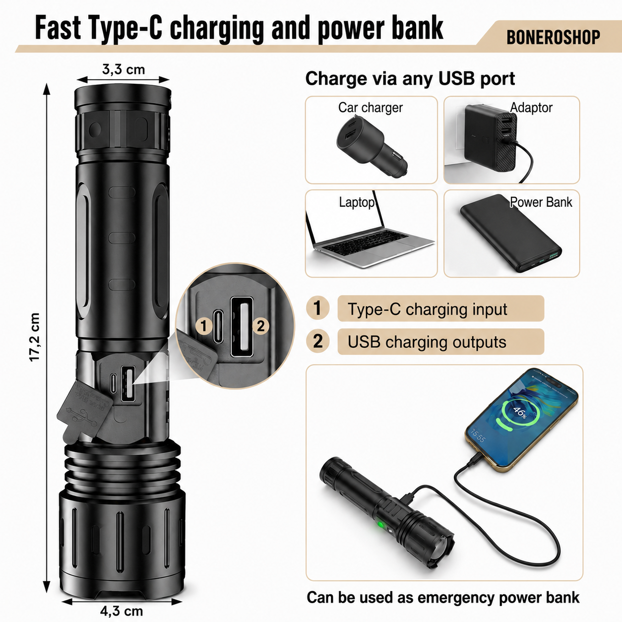 Professional LED flashlight with Type-C charging port and emergency power bank feature