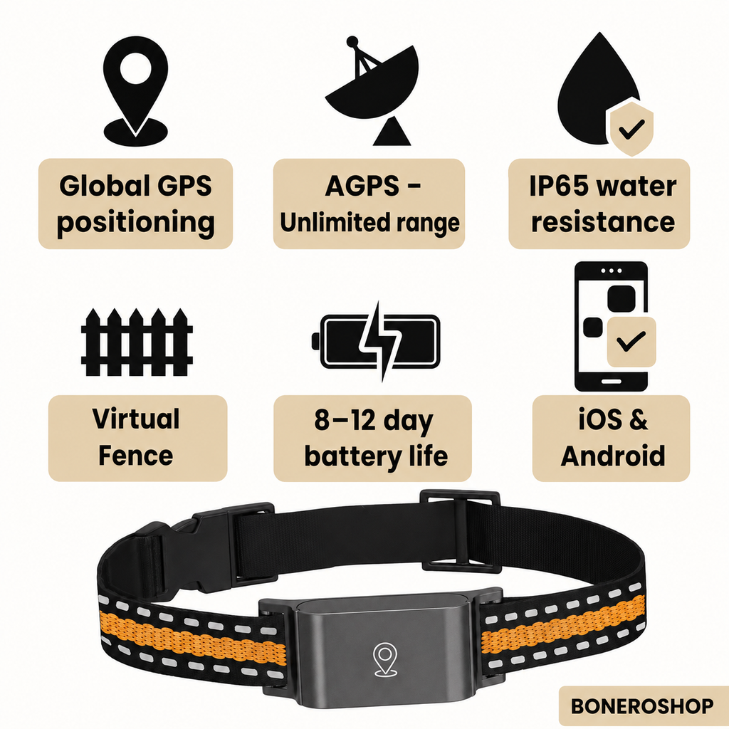 Detailed view of IP65 water-resistant GPS collar tracker highlighting robust build and charging port