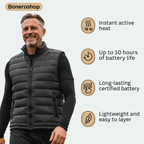 Men's Heated Gilet – Boneroshop X