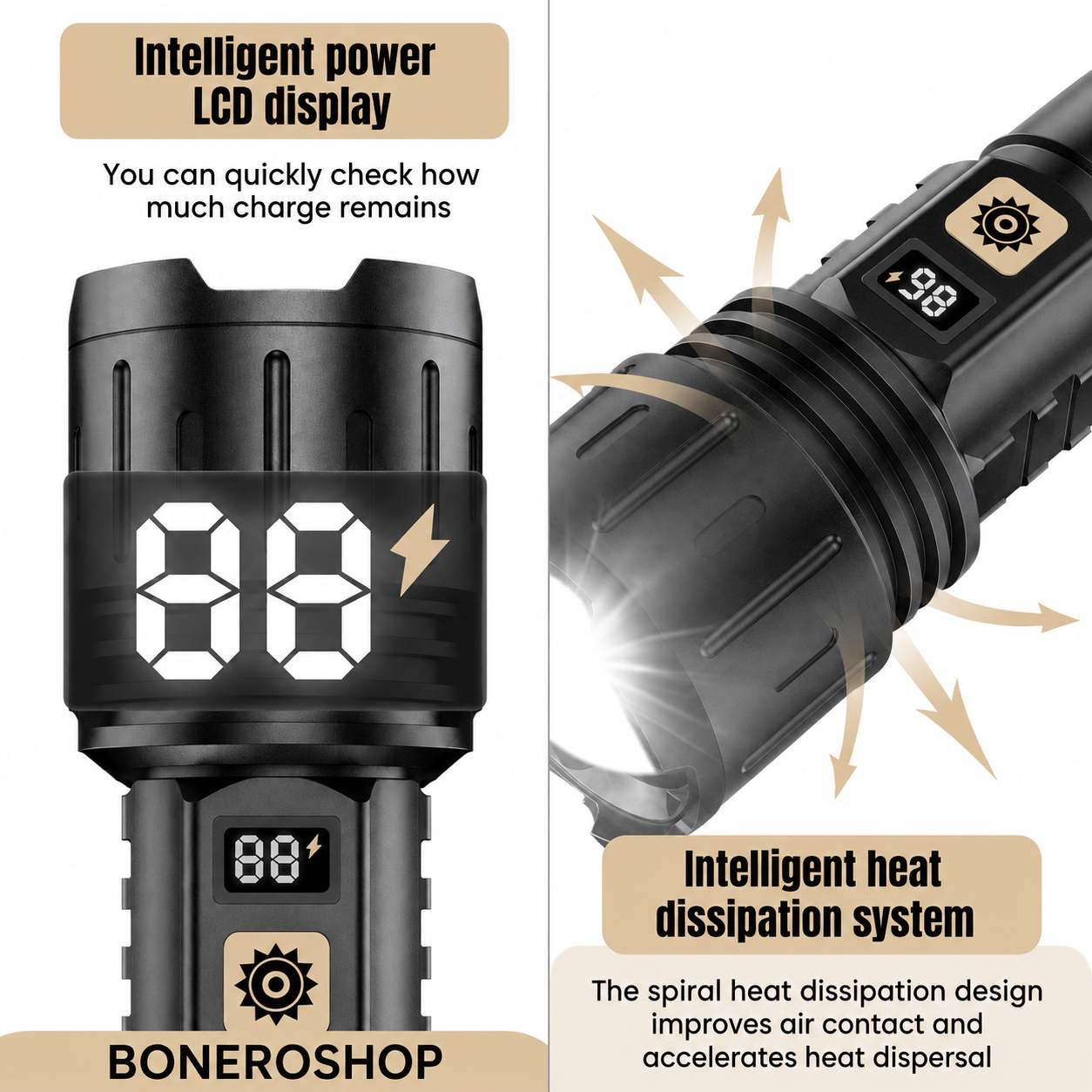 Full package showing tactical torch, rechargeable battery, accessories and storage pouch